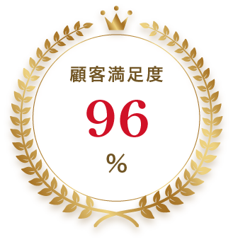 顧客満足度 96%
